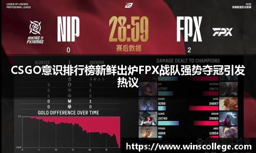 CSGO意识排行榜新鲜出炉FPX战队强势夺冠引发热议